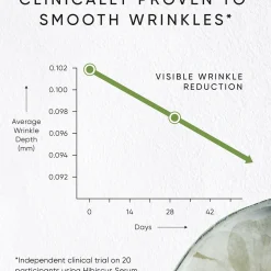 Age-Defying Day & Night Travel Kit