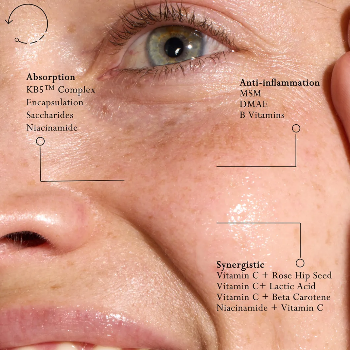 C20 Velocity Serum 30ml