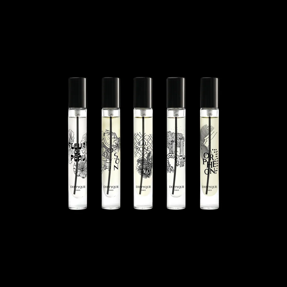 Discovery Set Eau de Parfum 5x7,5ml