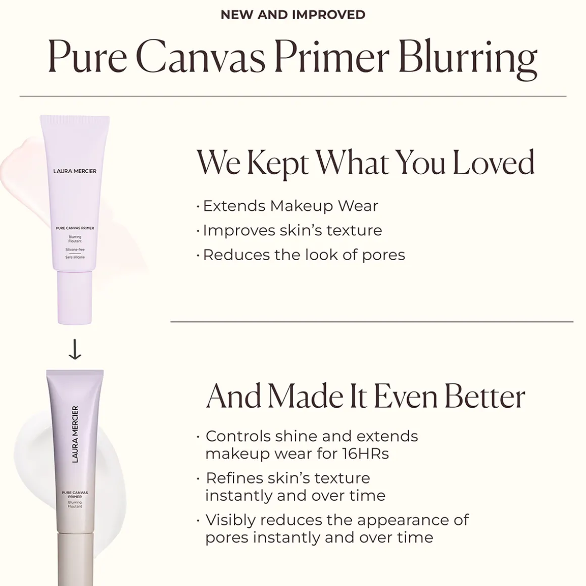 Mini Pure Canvas Primer Blurring 15ml