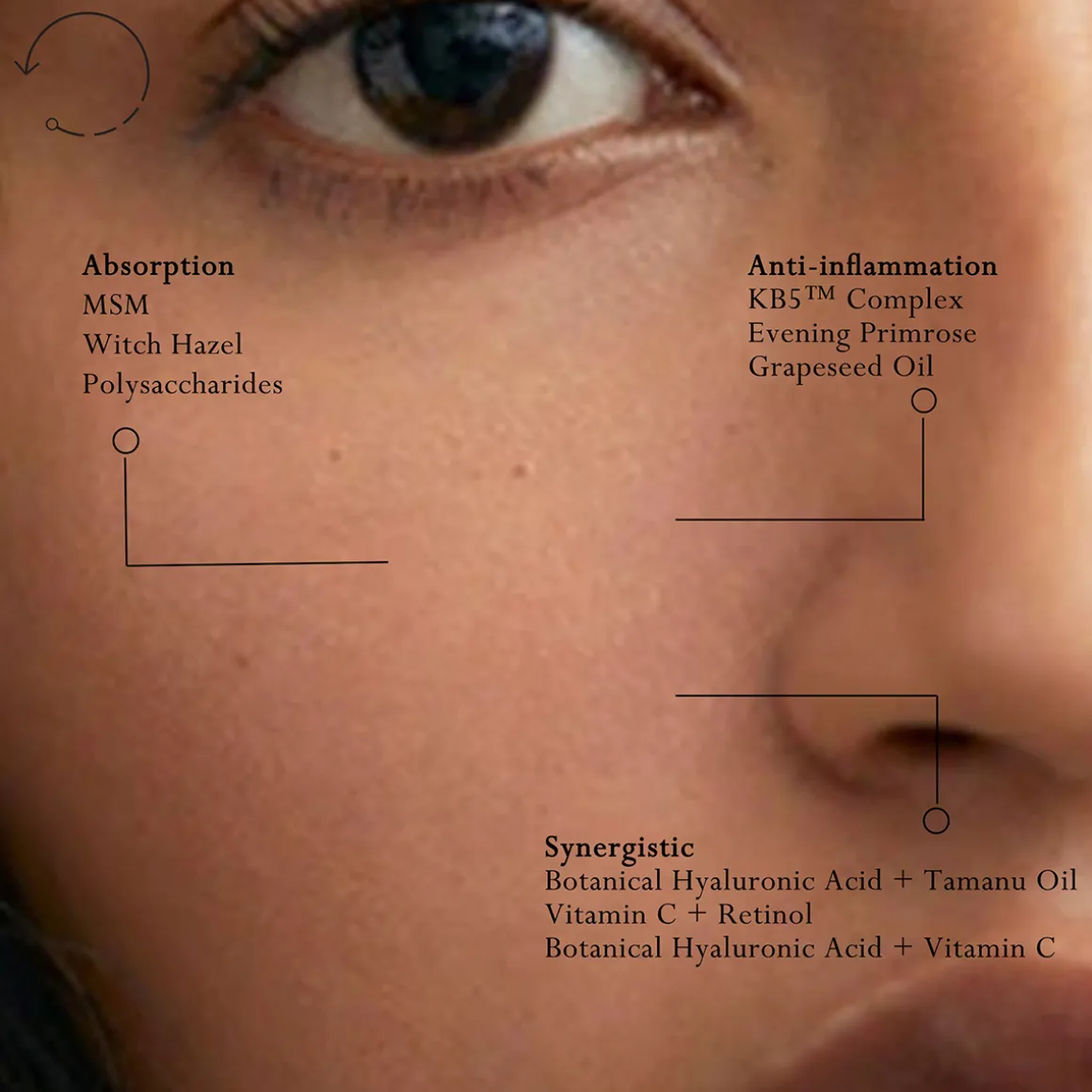 Retin C Treatment Complex 30ml