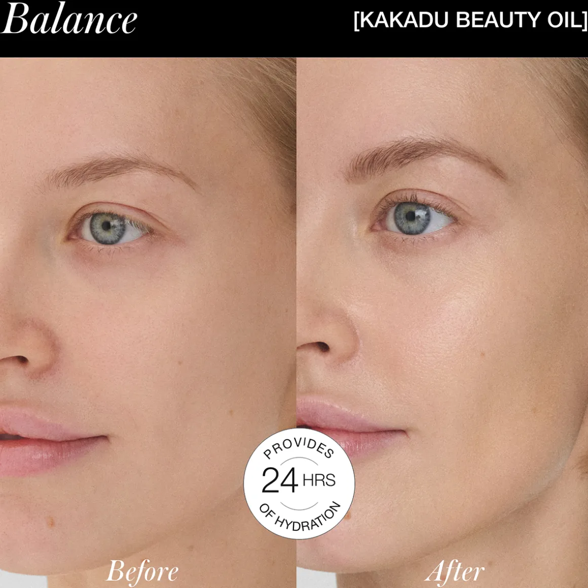 Skincare Secrets Kit